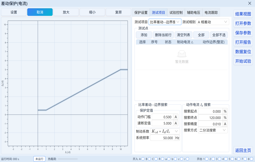 差动保护