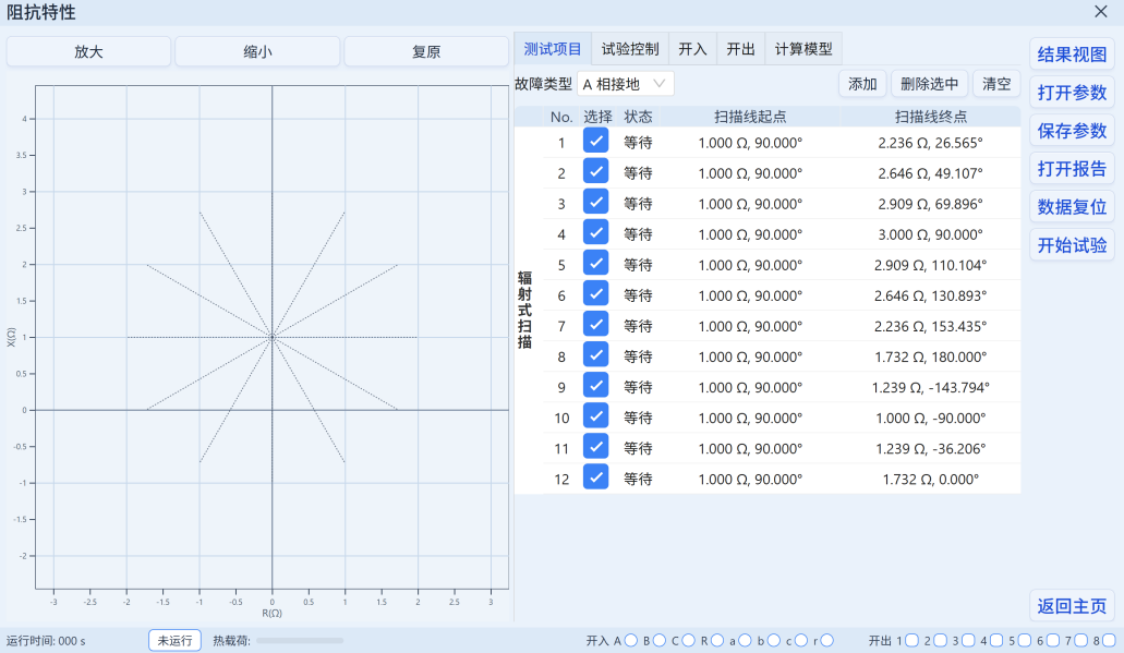 阻抗特性